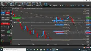 OPERANDO O MINI INDICE COM 3 CONTRATOS