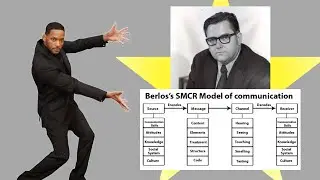 Berlo's Model Of Communicatiobn