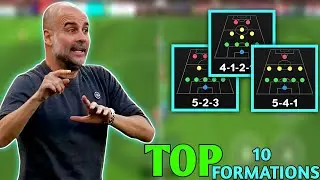 10 лучших тактических схем, которые помогут вам выиграть матчи в DLS 25 | Dream League Soccer