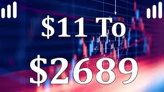 How To Make Your Deals Profitable With Fxxtool Pro Secret Robot - $11 to $2689