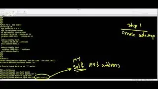 BGP - Single Session for IPv4 and IPv6 (multiple address-family)