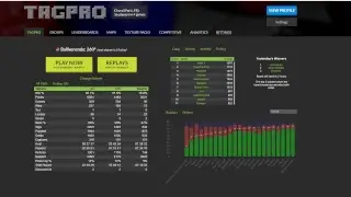Playing TagPro, Stream test