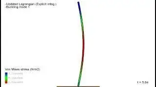 Buckling mode 1 analysis - Nonlinear dynamic with explicit integration - C++