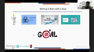 Technology for Founders | Training session | Sumesh Menon