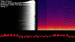 Richard Bayliss - D Fuse | Song 3 [#C64] [#SID]