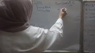 Power calculation of QAM system