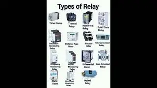 Types of relay #relay #eee #polytech