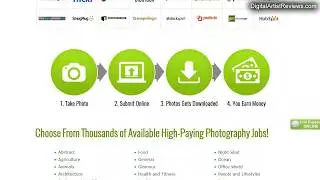 Photography Jobs Online - Review