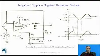 Negative Clippers