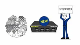 MicroRidge GageWay Pro Interfaces