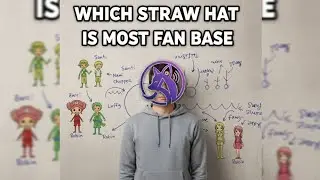 Witch straw hat is the most fan base #onepiece #anime #animefacts #luffy 
