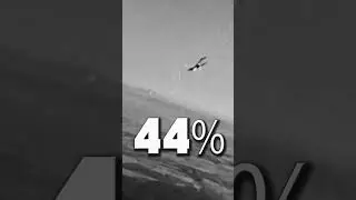WW2 Heroes &ndash; The Deadliest Air Force Unit
