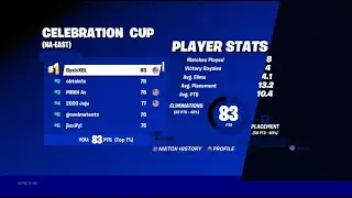 how i got 1st in the ps4 cup ($2500)