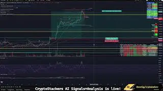 [EN]  Live Charting + Q&A! AI Signals/Analysis is LIVE!