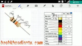Điện tử cơ bản #4 - 3 cách đọc giá trị điện trở trong thực tế