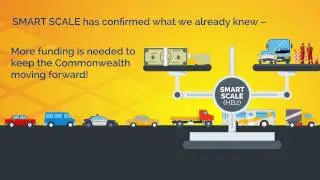 SMART SCALE