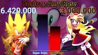 Movie Sonic vs Amy Rose Reborn. Epic Battle. POWER LEVELS - Sonic / Shadow / Amy Rose