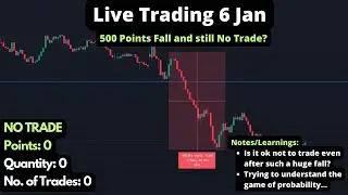 NIFTY50 LIVE TRADE 6 JAN  | DUE TO EXCESS VOLATILITY COULD NOT TOUCH TODAY'S MARKET