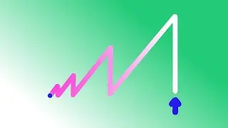 Algoritmo di Netwon-Raphson | 01 Teoria e Formule | Calcolo Numerico