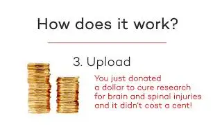 Donate a Photo - Here's How!