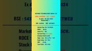 netweb technologies india ltd share latest news | Ex-Date: 09-08-2024 | #dividend #stockmarket