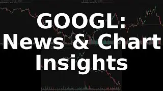 GOOGL News & Chart Analysis: Navigating Layoffs & AI Investments - March 04, 2025