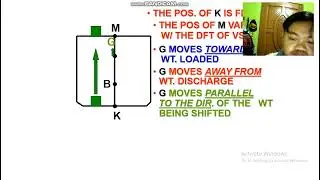 Calculating Transverse Stability Part 2