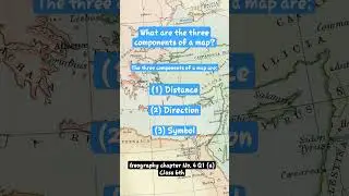 What are the three components of a map?