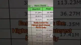 One of the Best Websites to Find the Next Big Reddit Stock