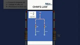 Ohm&rsquo;s Law Explained with Animation #OhmsLaw #ElectricityExplained #PhysicsShorts #STEMeducation