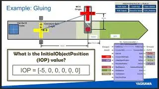 Webinar: Practical Application of Conveyor Tracking with MotionWorks IEC