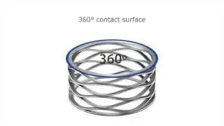 Crest-to-Crest&reg; Wave Springs with Shim Ends