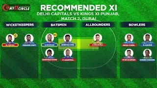 Fantasy Pick: Go with Rahul and Dhawan as your captain and vice-captain | IPL 2020
