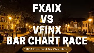 FXAIX vs VFINX Bar Chart Race: Growth of $1000 Investment Between Feb 20 2017 and Feb 19 2022