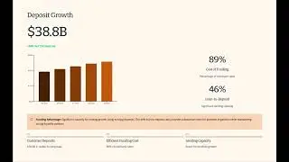 NU Stock Q3 2025 Earnings: $4.2B Revenue, 31% ROE & 127M Customers | Nu Holdings Analysis