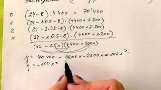 Preisbildung Monopol