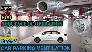 SEQUENCE OF OPERATION (SOO)|| Car parking ventilation|| Jet Fan|| Axial Fan|download duct dwg below