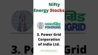 Nifty energy