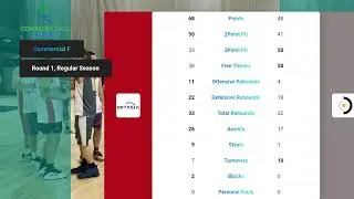 Optasia vs Diastasys (14/11/2025)