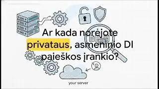 Perplexideez Asmeninė DI paie&scaron;ka
