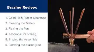 Fundamentals of Brazing #6: Cleaning the Joint