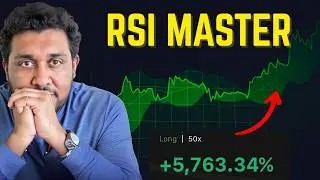 Объяснение индикатора RSI: лучшие настройки, сигналы покупки/продажи и полное руководство по наст...