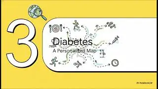 Dietary Guidelines GOV vs clinical GPS