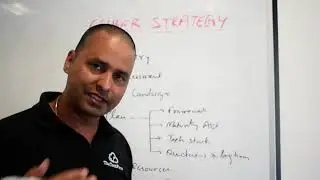 Cyber Security Strategy for Small and Medium Sized Business