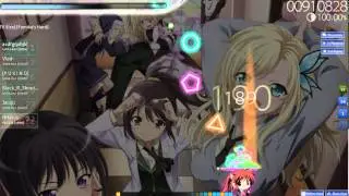 Osu! CTB Plays HHaruu - Bokura no Tsubasa (Choke)