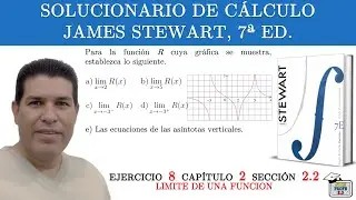 Ejercicio 8-2.2, p.96, Cap.2, Sol. de C&aacute;lculo, J. Stewart, 7&ordf; Ed.
