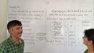 TOM 2 | LINK | JOINT | KINEMATIC PAIR | MECHANICAL ENGINEERING IN TAMIL