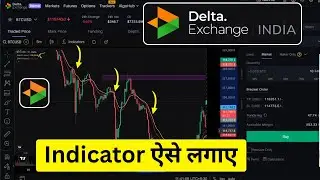 Delta Exchange Indicator Strategy 2026