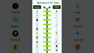 Best pack of AI tools Paid vs Free alternatives