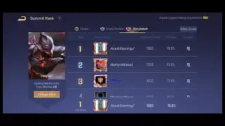Bangladesh Top 1 Hayate Is Here 🔥